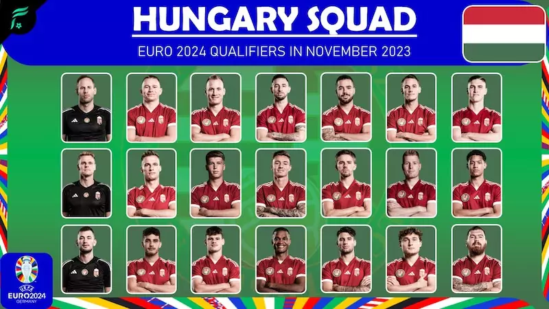 Đội tuyển Hungary Euro 2024